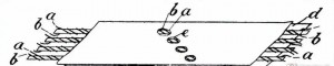 Drawings of PCB patents