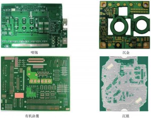 رەسىمدە PCB يۈزىنى بىر تەرەپ قىلىش جەريانى كۆرسىتىلدى